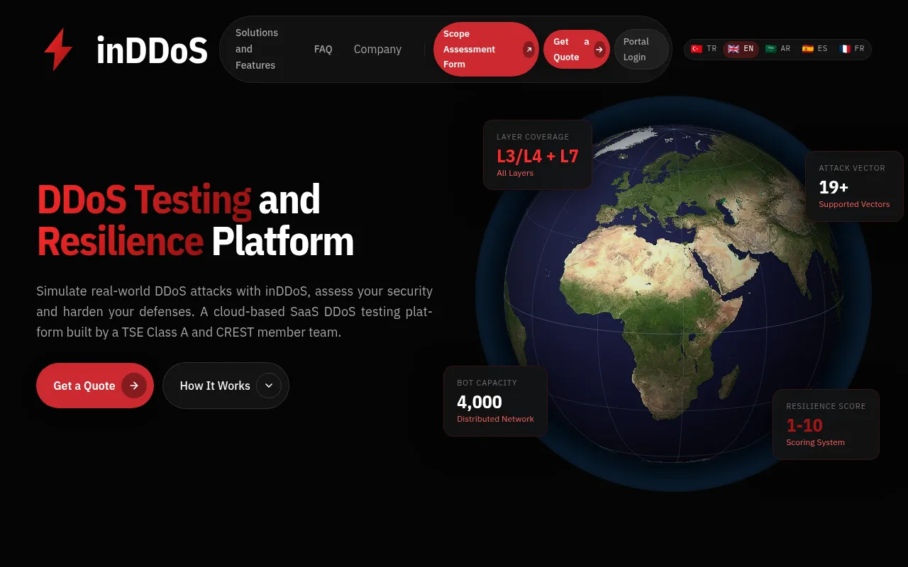 Screenshot of inddos.com