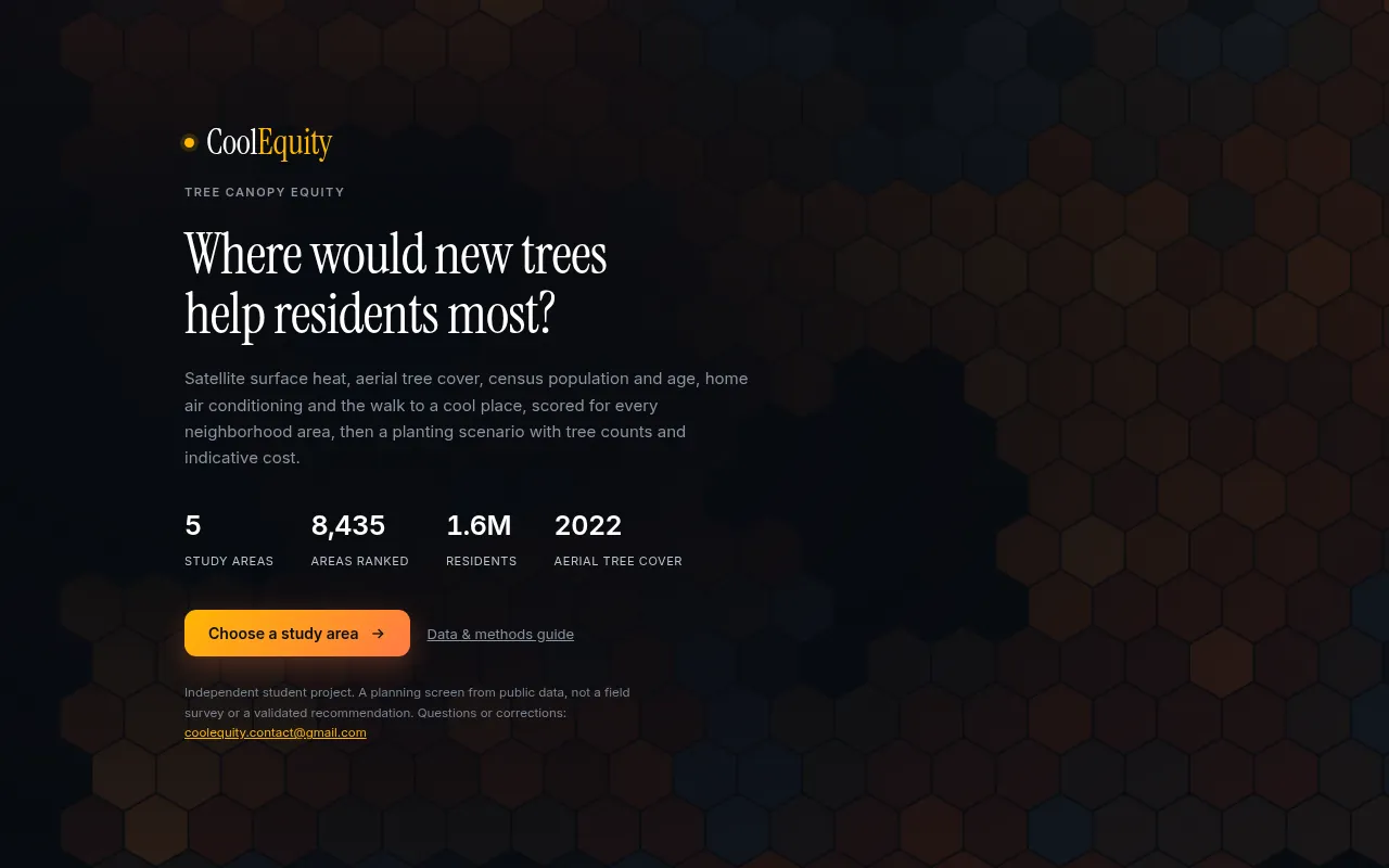 Screenshot of coolequity.org