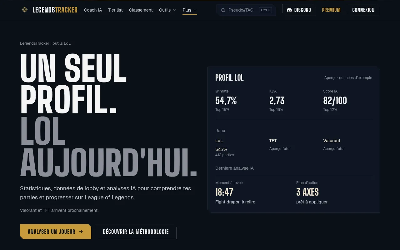 Screenshot of legendstracker.fr