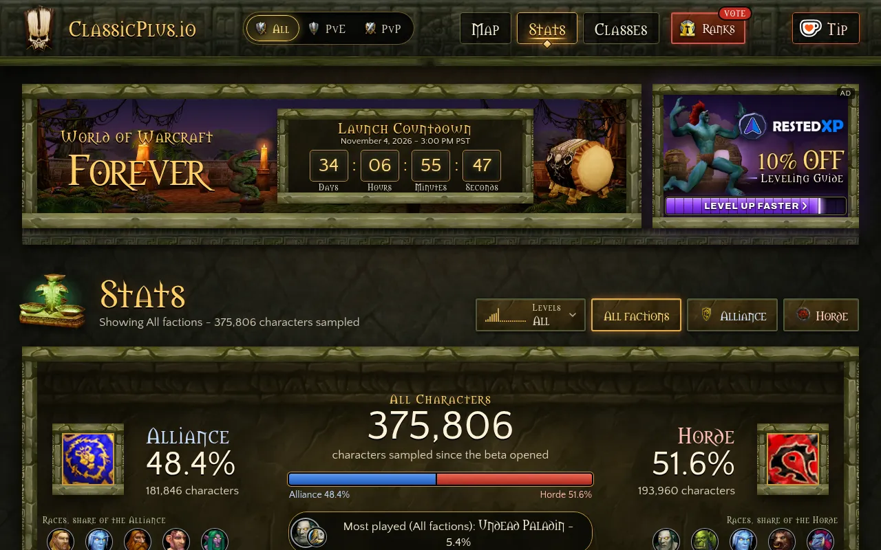 Screenshot of classicplus.io