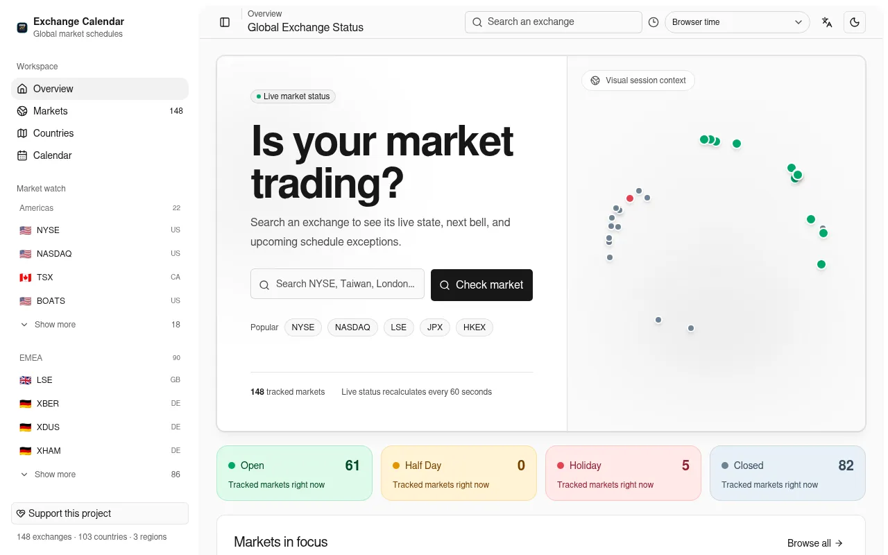 Screenshot of market-holiday.com