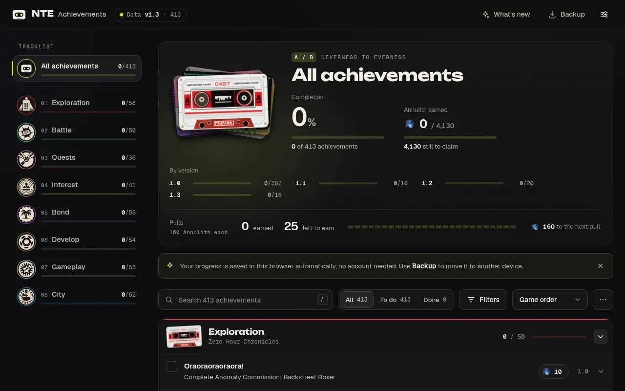 Screenshot of nte-achievement-tracker.kvrsemvvd.workers.dev