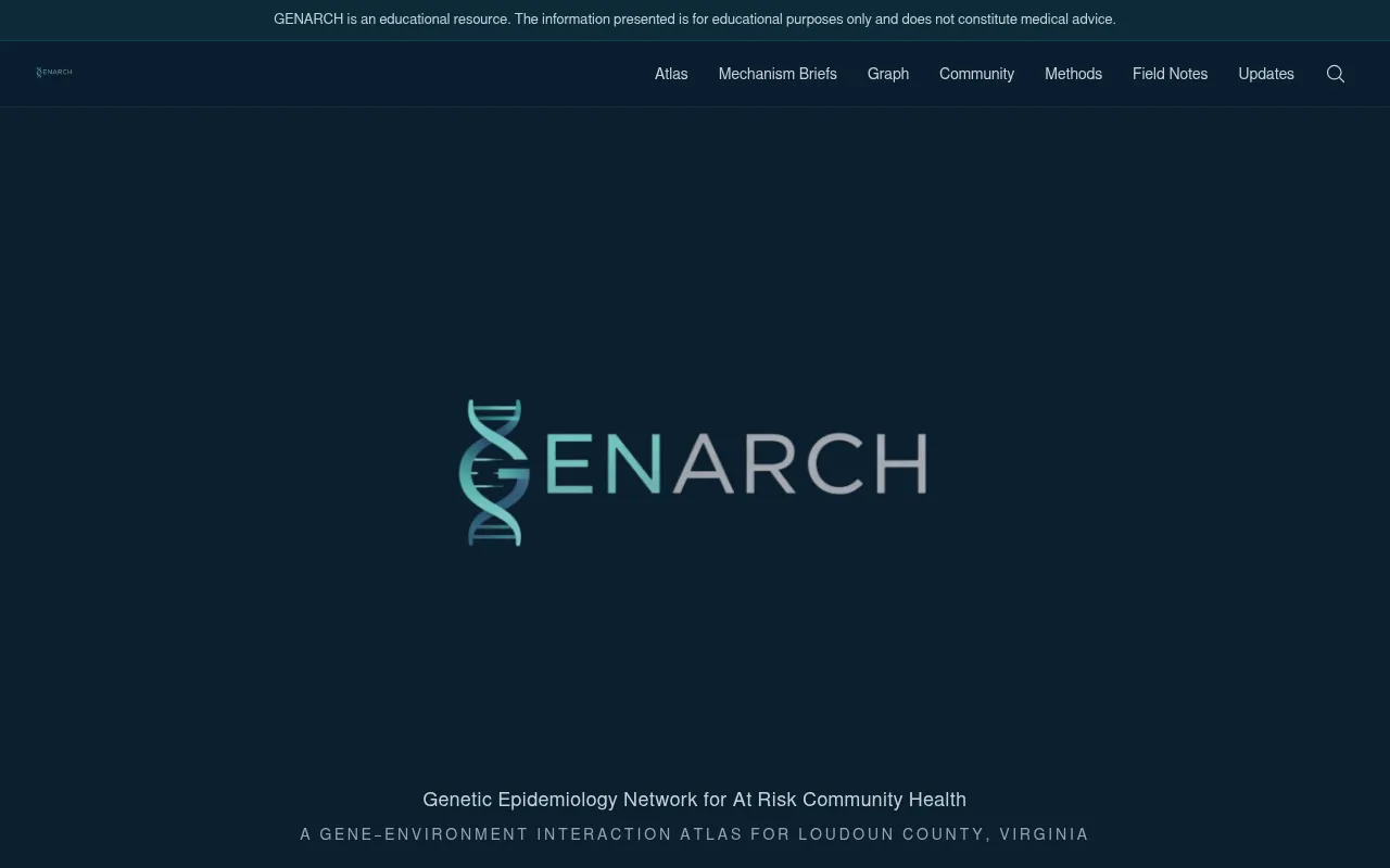 Screenshot of genarch.org