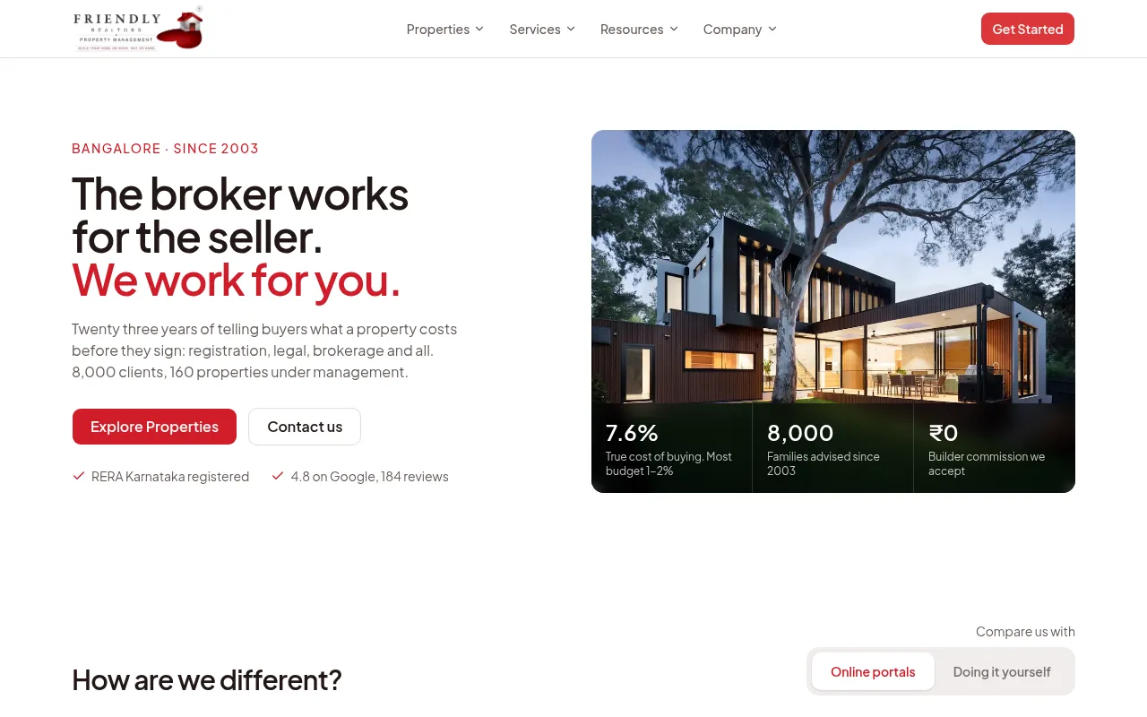 Screenshot of friendlyrealtors.in