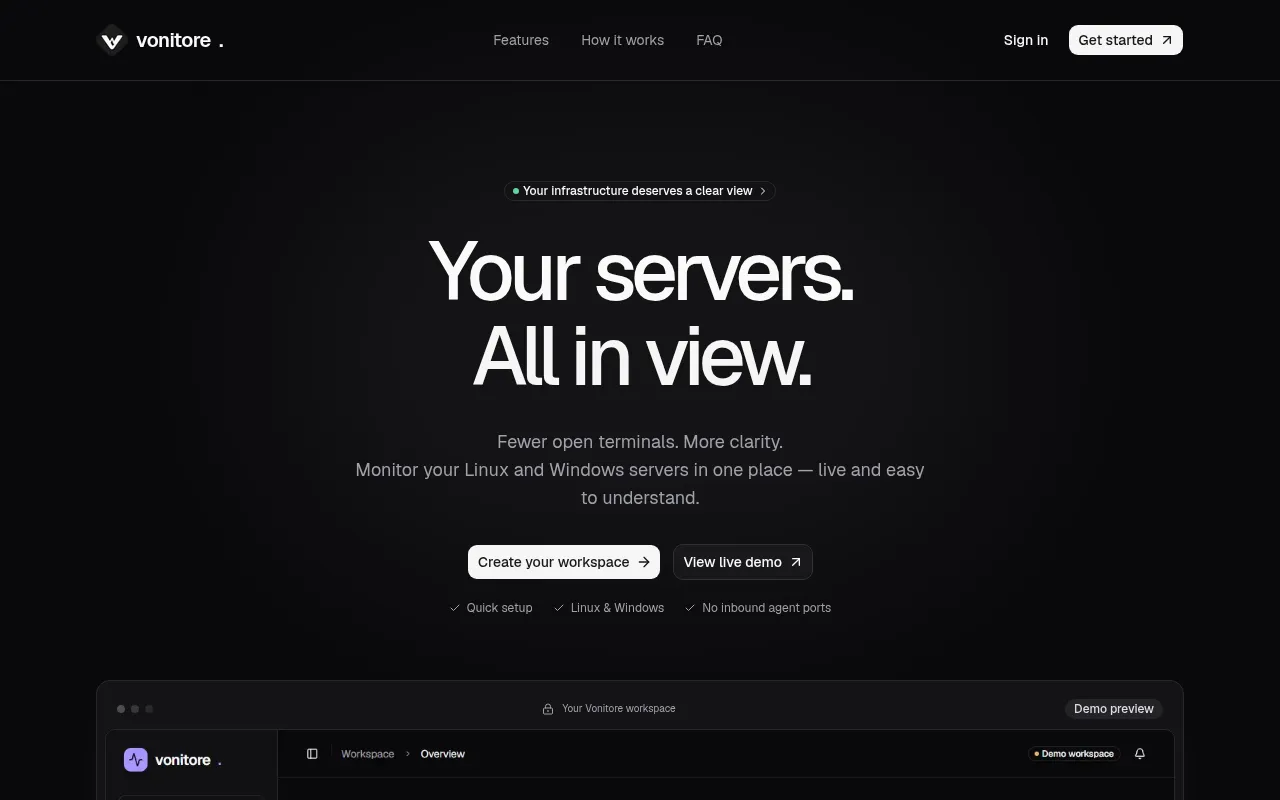 Screenshot of vonitore.vyrontechnologies.com