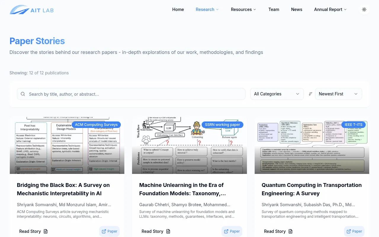 Screenshot of ait-lab.vercel.app