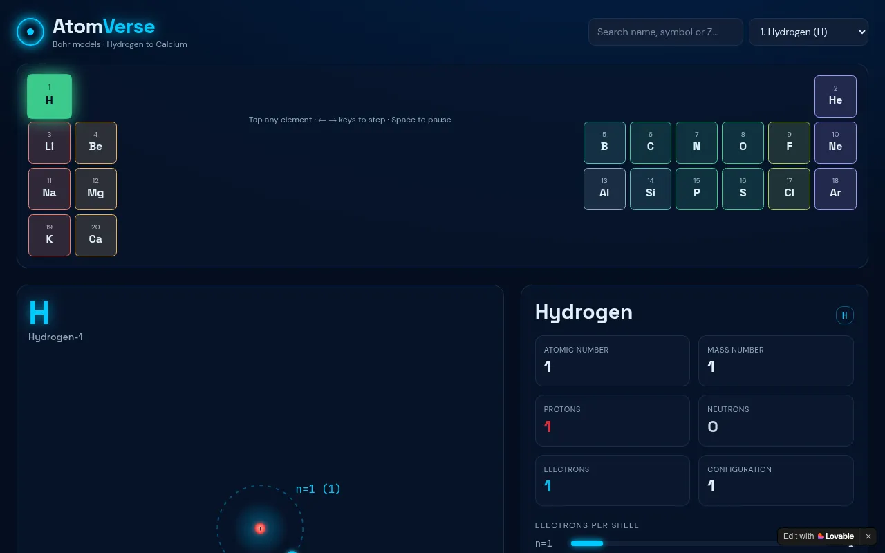 Screenshot of atomverse-orbit-explorer.lovable.app
