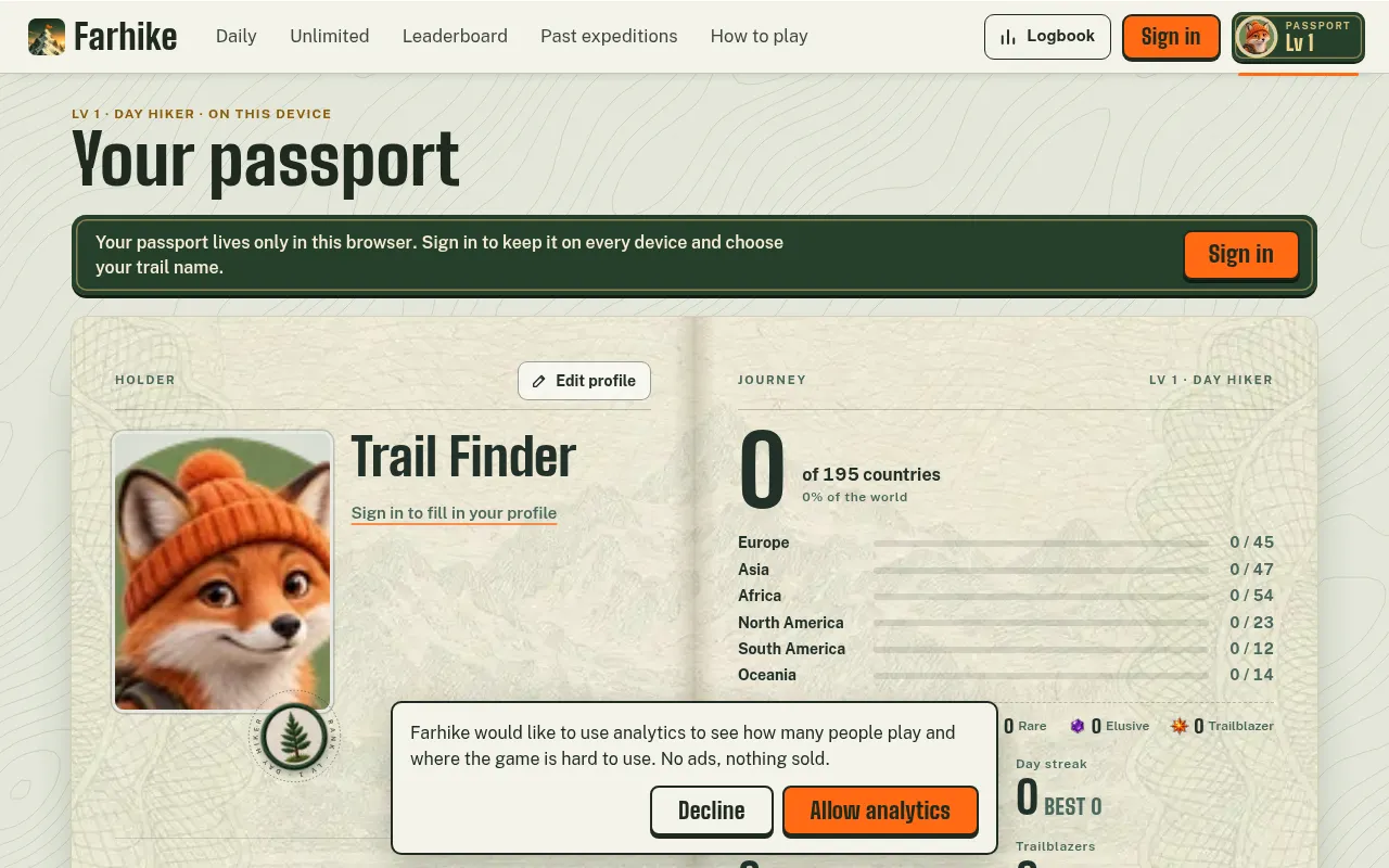 Screenshot of farhike.com