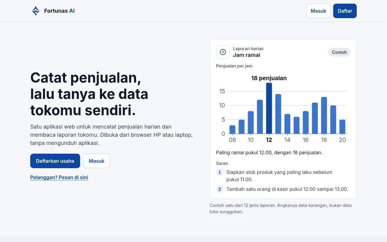 Screenshot of app.fortunas.id