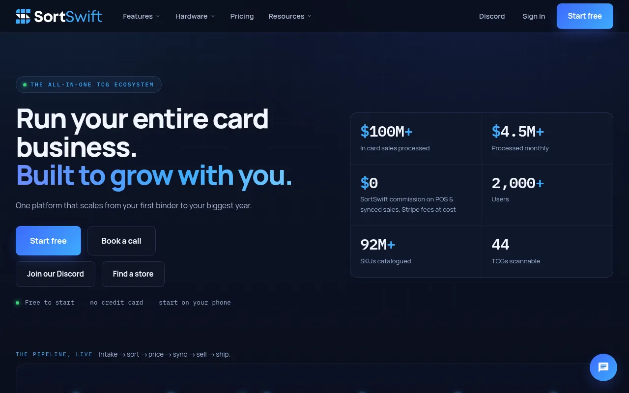 Screenshot of sortswift.com